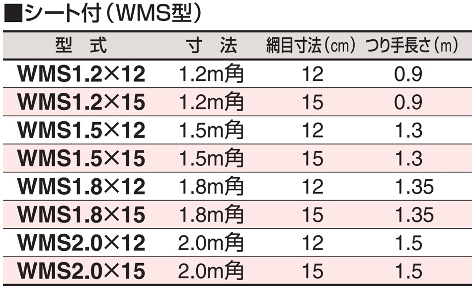 ワイヤーモッコ シートなし WM2.0×15 2.0m角 網目寸法15cm スリー