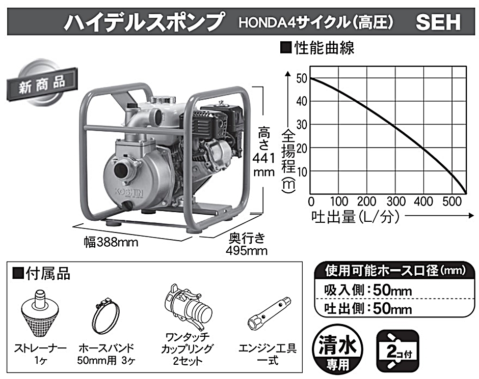 工進/KOSHIN 高圧タイプ 全揚程：50m 機種：SEM-50V www.disk.kh.edu.tw