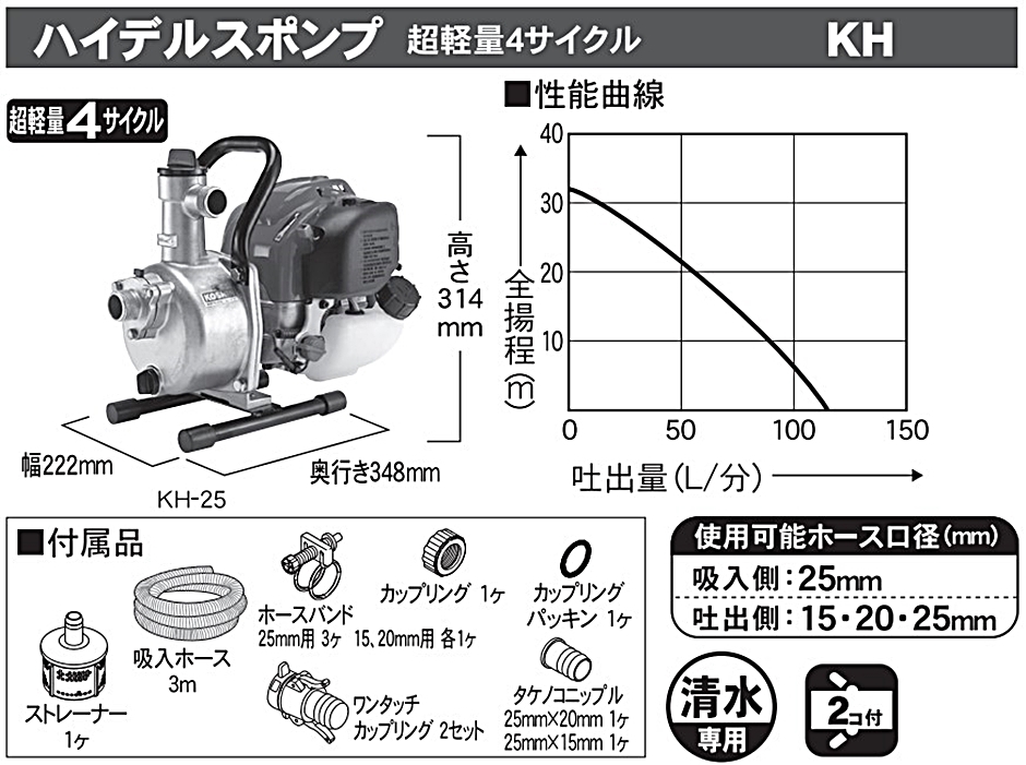 工進 ハイデルスポンプ エンジンポンプ 超軽量4サイクルエンジン KH-25