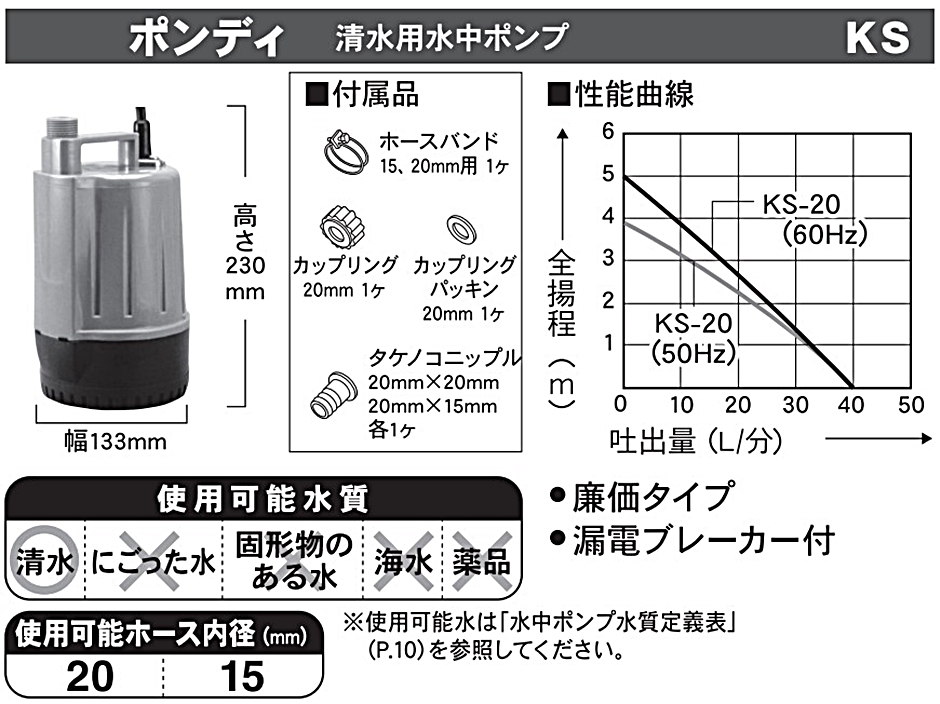 市場 工進 清水用水中ポンプ KOSHIN 50HZ.60Hz兼用