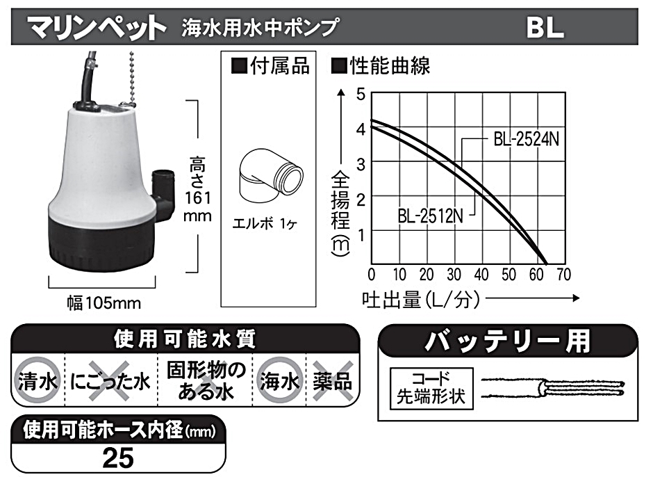 海水用水中ポンプ マリンペット BL-2512N BL2512N 工進 KOSHIN :hyu3600000000147:現場にGO - 通販 -  Yahoo!ショッピング