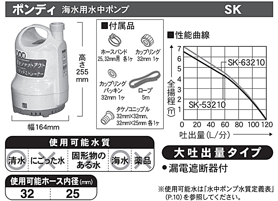 工進(KOSHIN) 海水用 水中ポンプ ポンディ SK-53210 50Hz - 通販