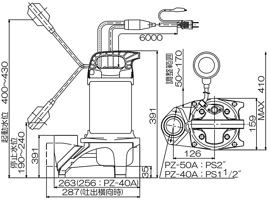 工進 汚物用水中ポンプ ポンスター PZ-540A PZ540A 40mm 50Hz