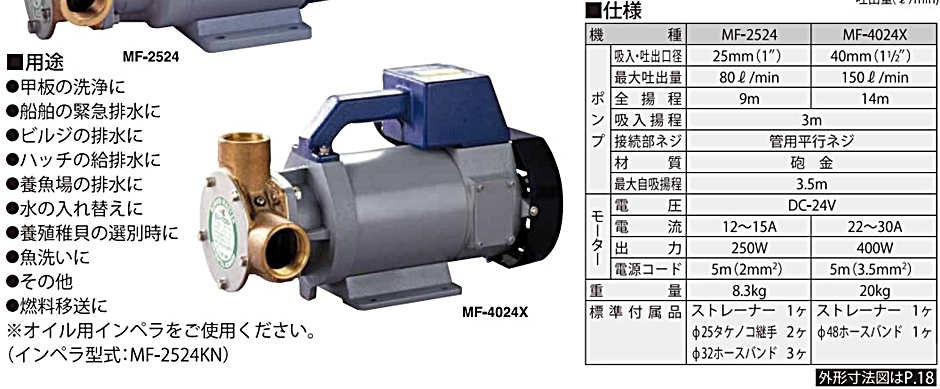 送料無料 工進 KOSHIN :海水用モーターポンプ ラバーマスター 口径25