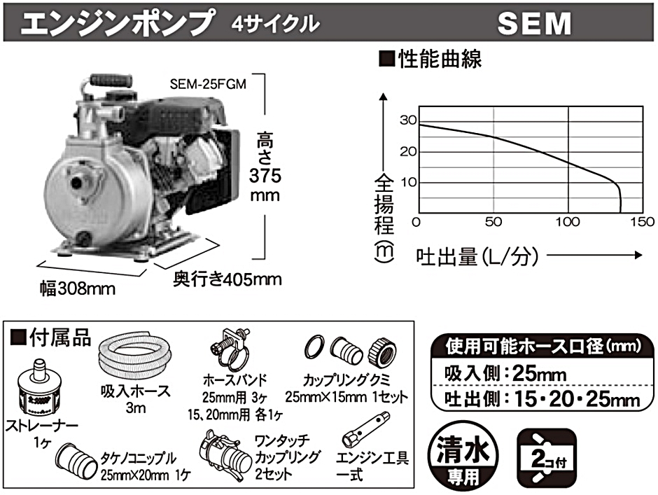 工進/KOSHIN 高圧タイプ 全揚程：50m 機種：SEM-50V www.disk.kh.edu.tw