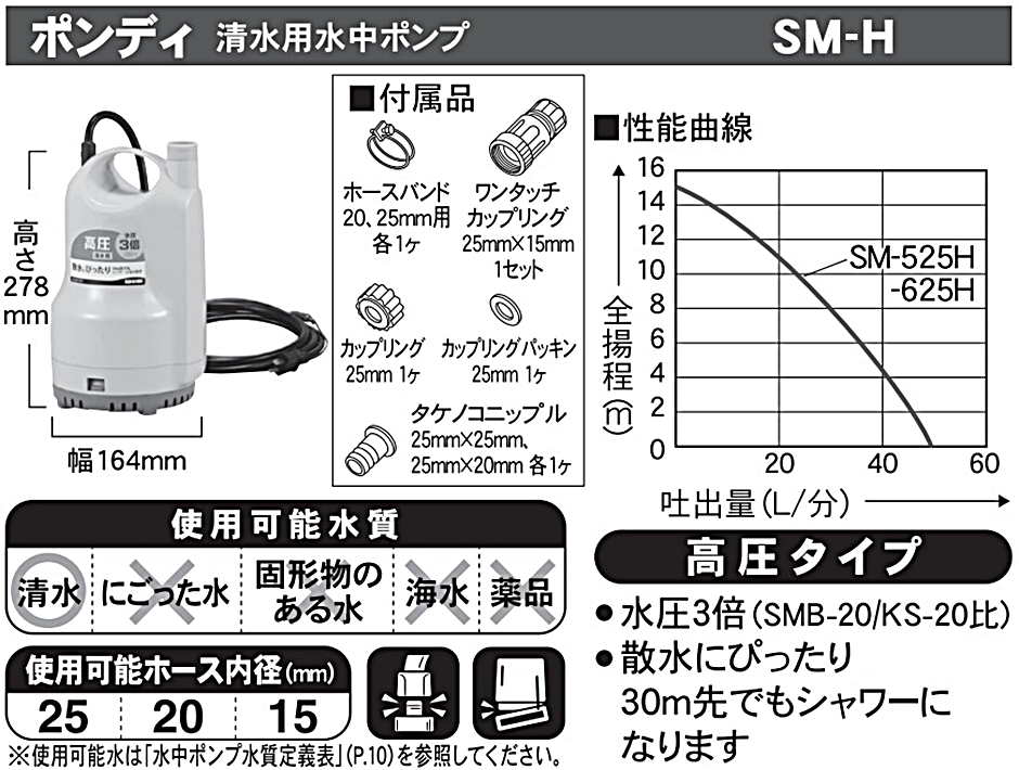 工進 清水用水中ポンプ ポンディ 高圧タイプ SM-625H SM625H 25mm 60Hz