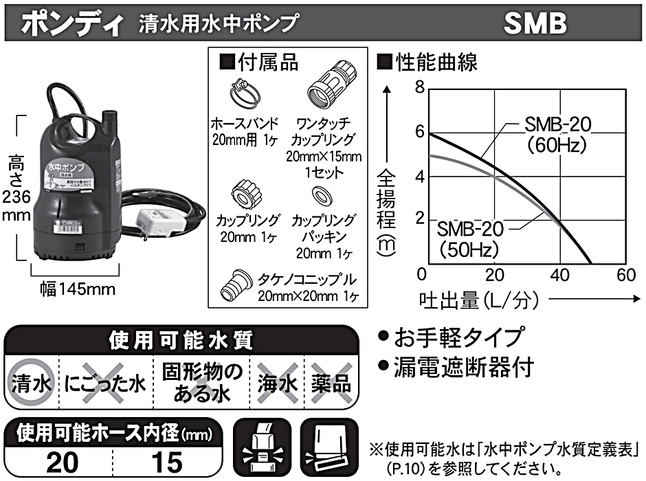 工進 清水用水中ポンプ ポンディ SMB-20 SMB20 20mm 50Hz 60Hz 兼用