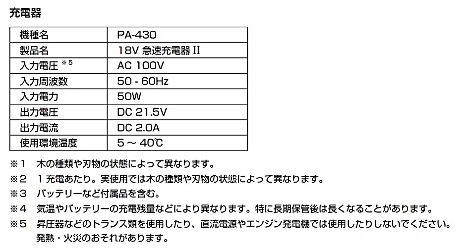 充電式伸縮ポールヘッジトリマ SPH-1820K SPH1820K 18V 軽量 スマートコーシン 工進 KOSHIN  :hyu3600000000305:現場にGO - 通販 - Yahoo!ショッピング