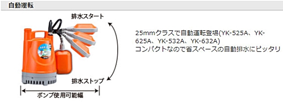 工進 簡易汚物用水中ポンプ ポンスター YK-632 YK632 32mm 60Hz 西日本