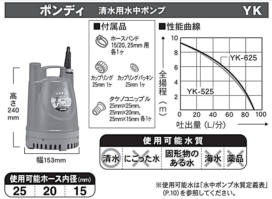 工進 清水用水中ポンプ ポンディ YK-625 YK625 25mm 60Hz 西日本対応