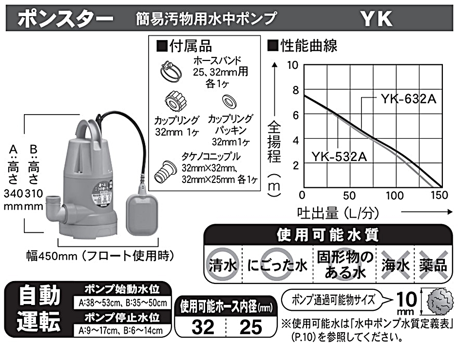 工進 簡易汚物用水中ポンプ ポンスター YK-632A YK632A 32mm 60Hz 自動