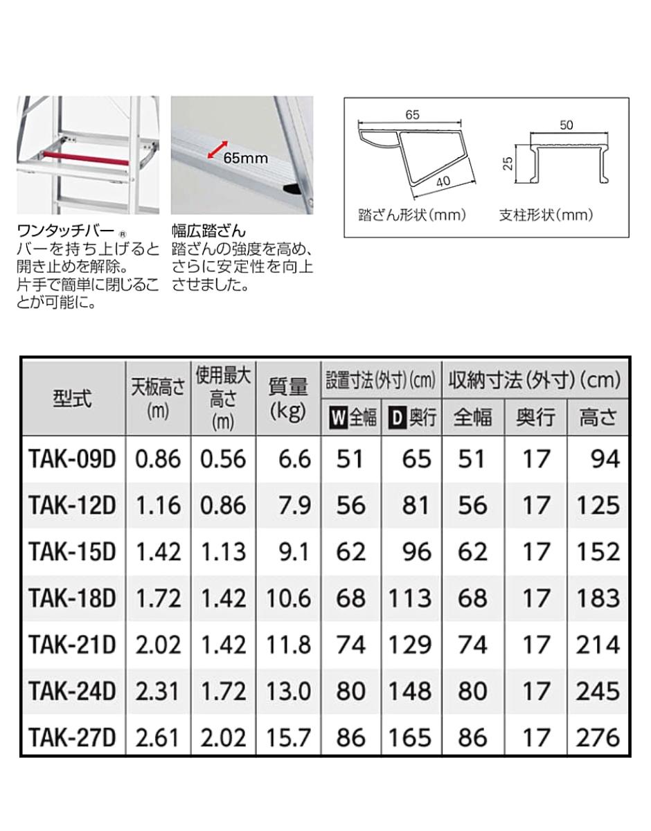 長谷川工業 アルミ専用脚立 TAK-21D 7尺 : hyu3500000000875 : 現場に