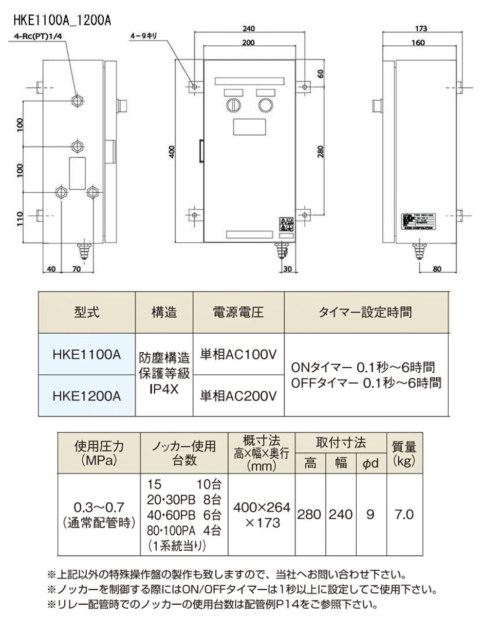 エクセン 操作盤 電磁弁内蔵型操作盤 屋内用 HKE1100A EXEN