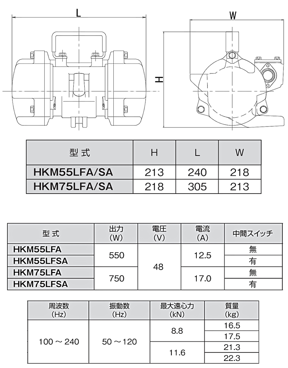 エクセン 高周波振動モータ フックベース式 HKM55LFSA EXEN