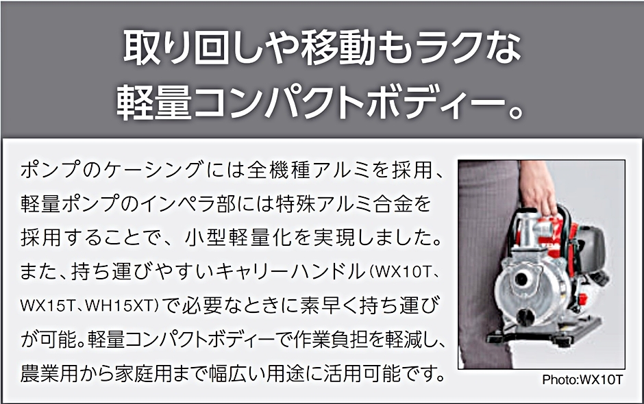 エンジンポンプ WB20XT-JR 汎用ポンプ 水ポンプ (WB20XT4JR) ホンダ Honda :hyu3100000005941:現場にGO  - 通販 - Yahoo!ショッピング