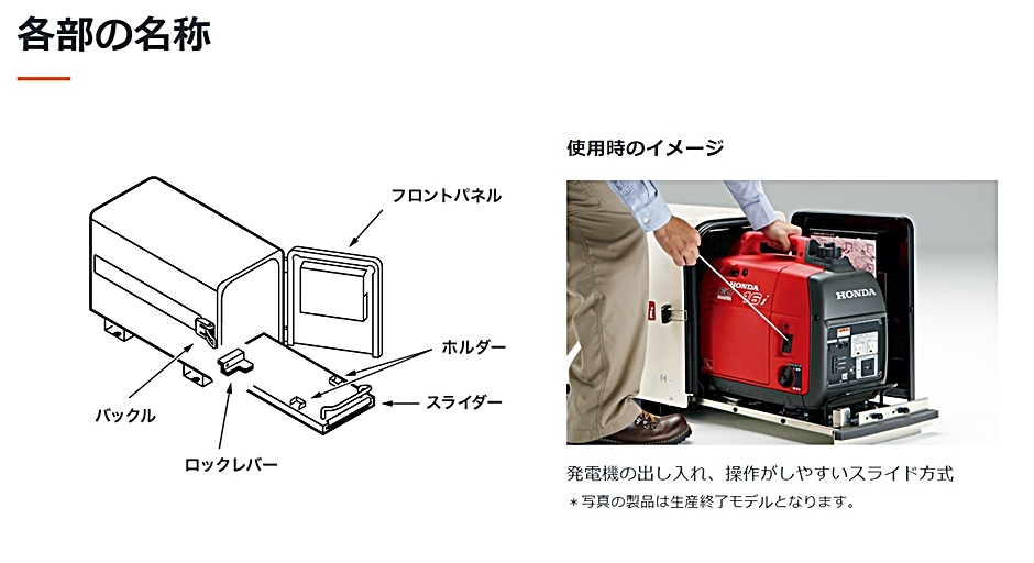 ホンダ 防音ボックス EU18i 従来モデルEU16i用 ホンダ発電機用 Honda