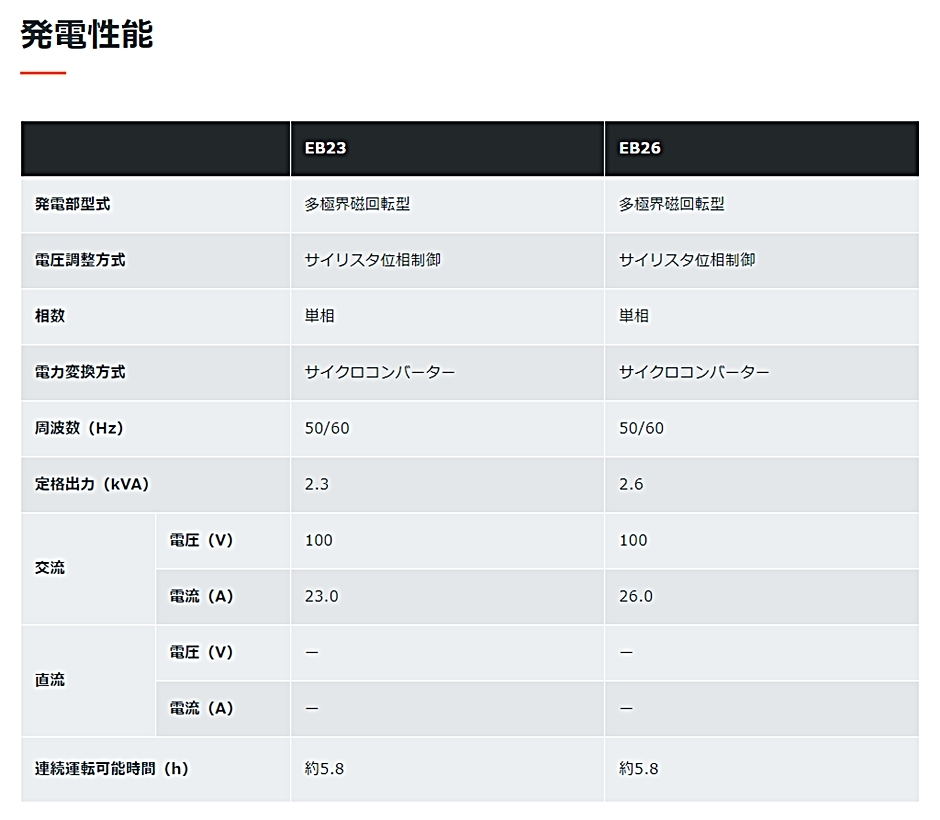 送料無料/プレゼント付♪ KOKUYO コクヨ品番 PP-FXW1110GDNQ1N フレクセルII 全面クロスパネル W1100xD54xH1035 フレクセル2 - 通販 - fcdcontabilidade.com.br