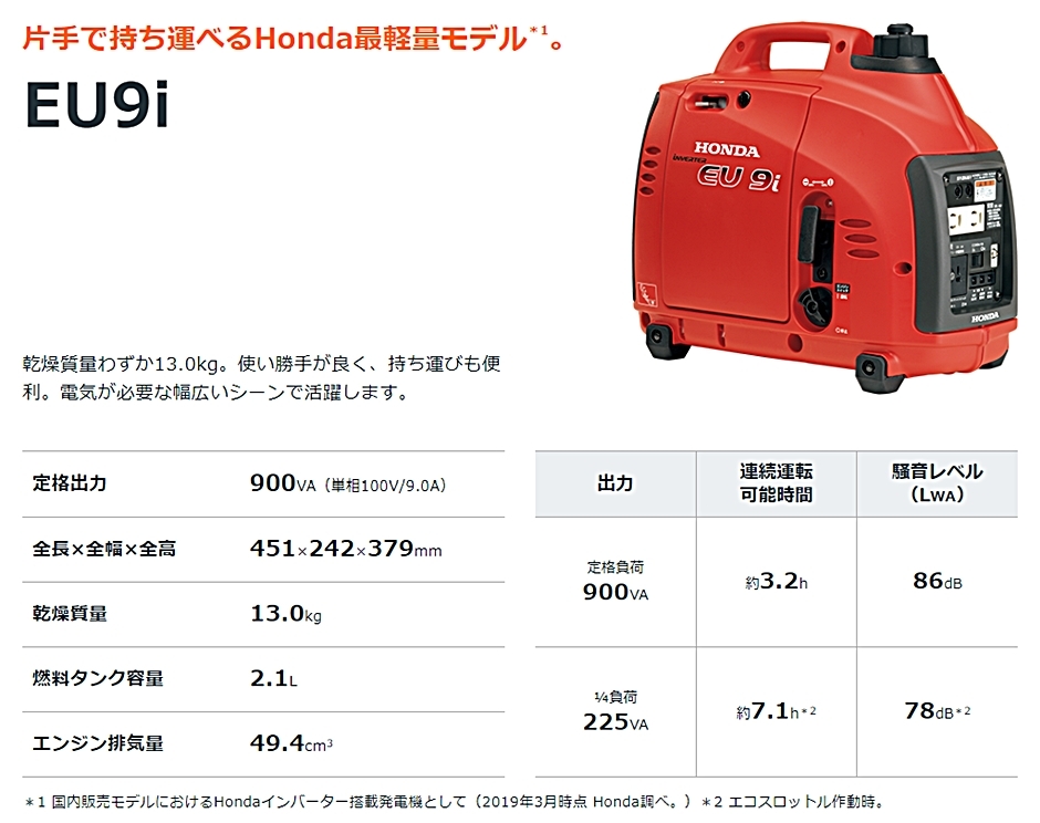 ホンダ 正弦波インバーター搭載発電機 EU9i EU9IT1JN1 Honda : hyu3100000005969 : 現場にGO - 通販 -  Yahoo!ショッピング