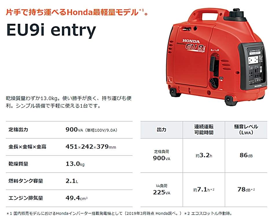 ホンダ 正弦波インバーター搭載発電機 EU9i entry EU9IT1JN3