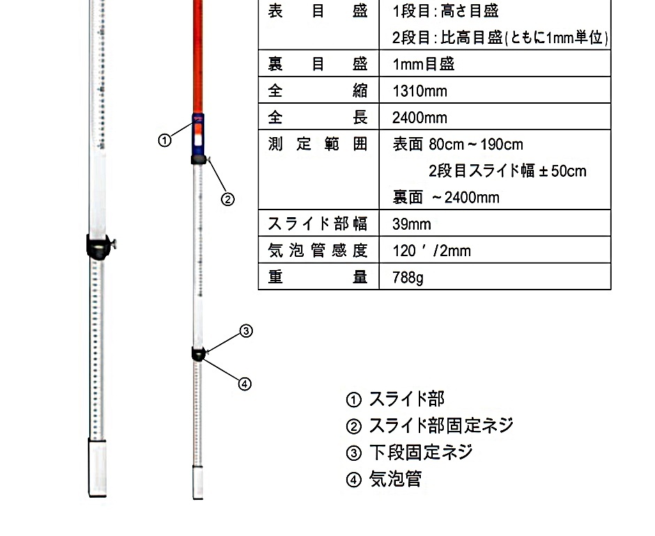 ホーシン 受光器スライド式ミリ棒 H2400 Hoshin : hyu3100000004537