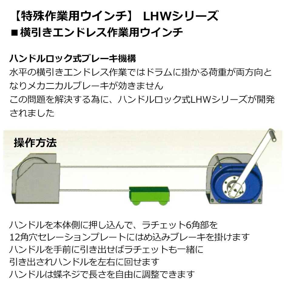 富士製作所 ポータブルウインチ LHW-100CP 特殊作業用ウインチ 最大