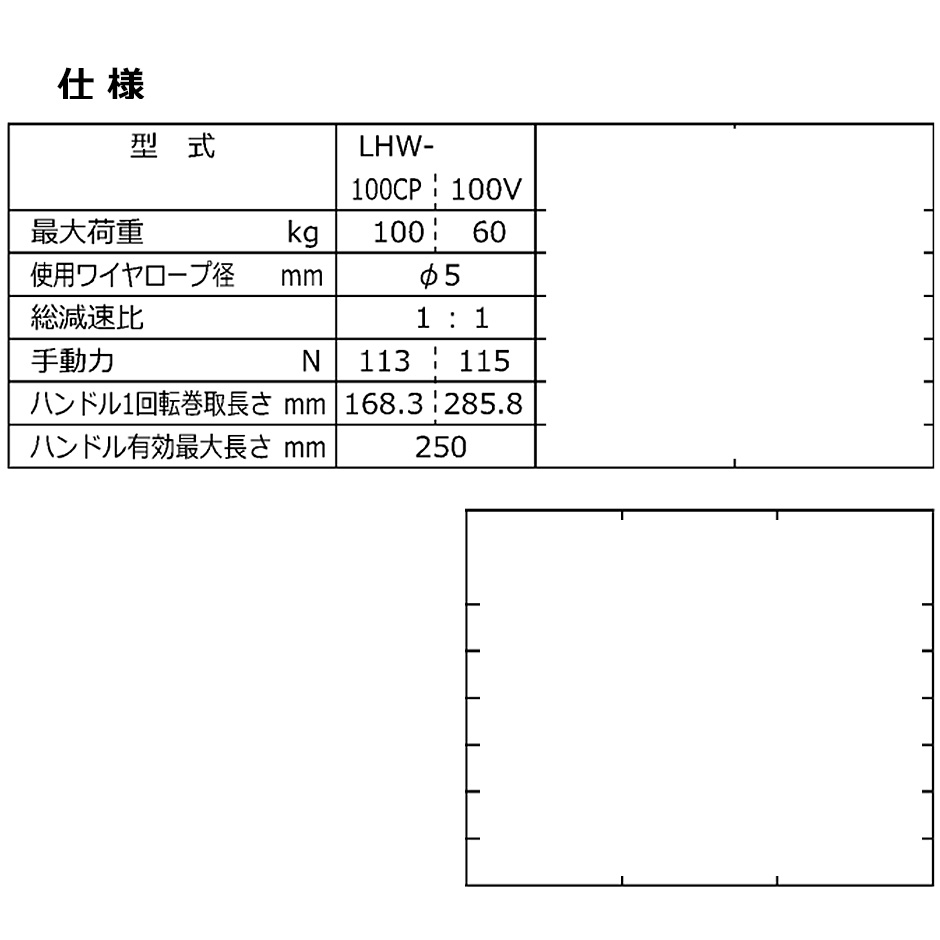 富士製作所 ポータブルウインチ LHW-100CP 特殊作業用ウインチ 最大