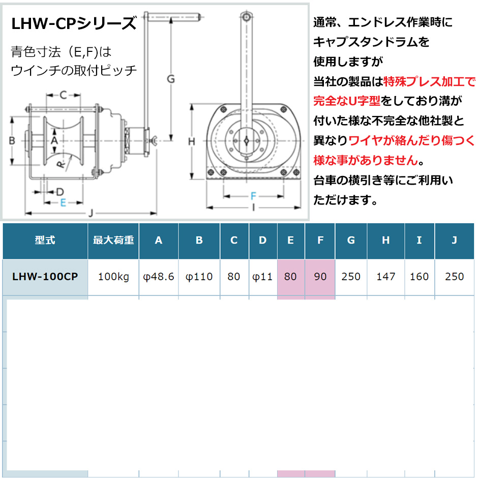 富士製作所 ポータブルウインチ LHW-100CP 特殊作業用ウインチ 最大