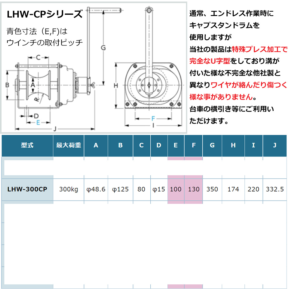 富士製作所 ポータブルウインチ LHW-300CP 特殊作業用ウインチ 最大