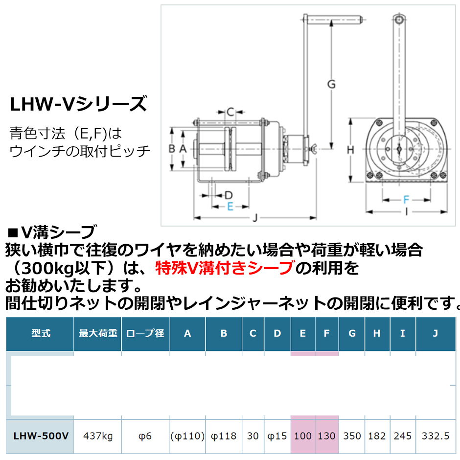 富士製作所 LHW-500V ポータブルウィンチ 横引きエンドレス作業用 V溝