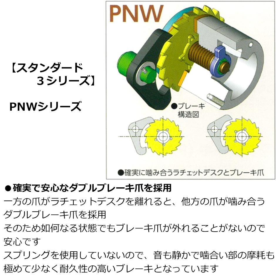 富士製作所 ポータブルウインチ PNW-500N 手動ウインチ 最大荷重