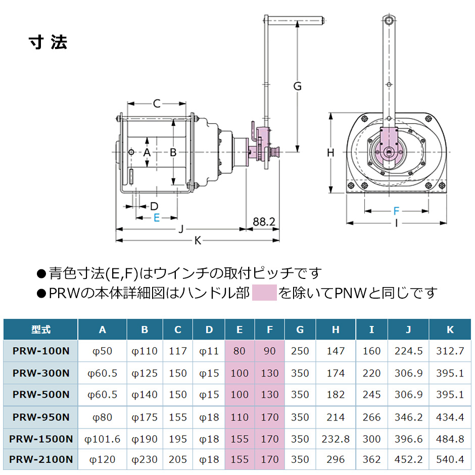 【予約注文受付中】富士製作所 ポータブルウインチ PRW-1500N