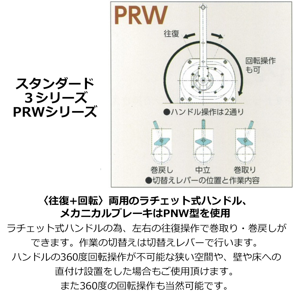 予約注文受付中】富士製作所 ポータブルウインチ PRW-1500N 手動