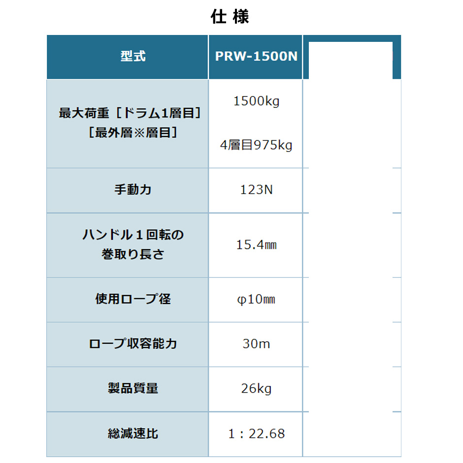 予約注文受付中】富士製作所 ポータブルウインチ PRW-1500N 手動