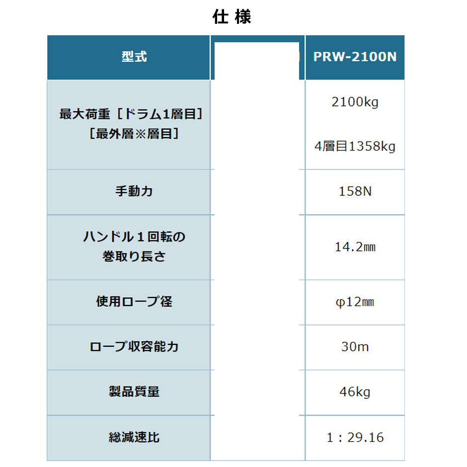 富士製作所 ポータブルウインチ PRW-2100N 手動ウインチ 最大荷重 