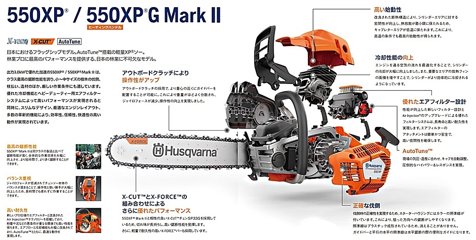 人気を誇る 枝打ち 新品 人気 ハスクバーナ 550XP エンジン式