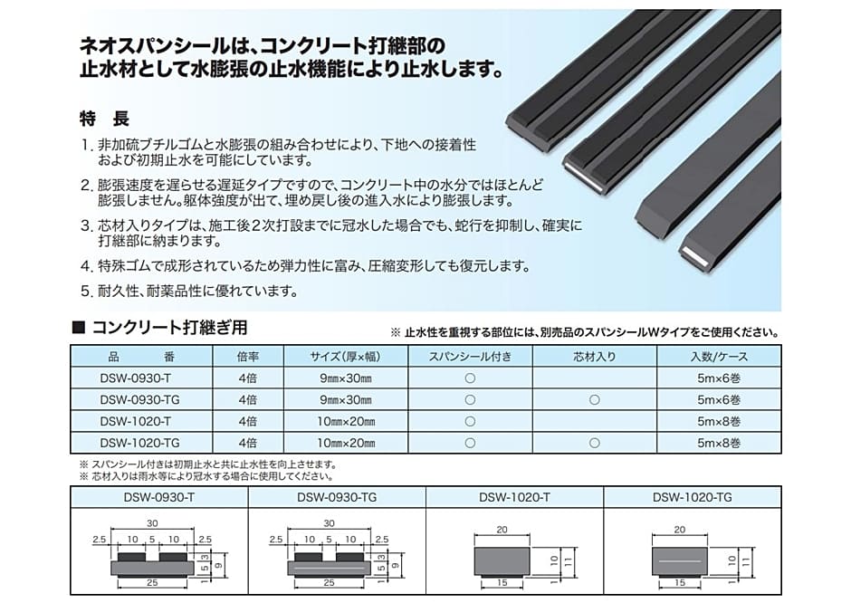 早川ゴム ネオスパンシール DSW-0930-T 幅30mm 5m×6巻 非加硫