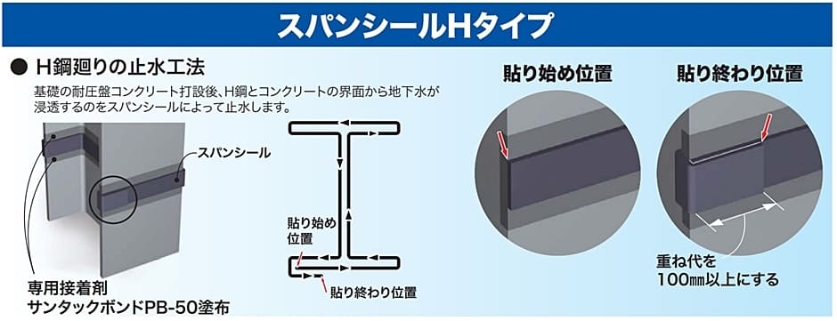 早川ゴム サンタック スパンシール H-0630 幅100mm 1.9m×6本 非加硫