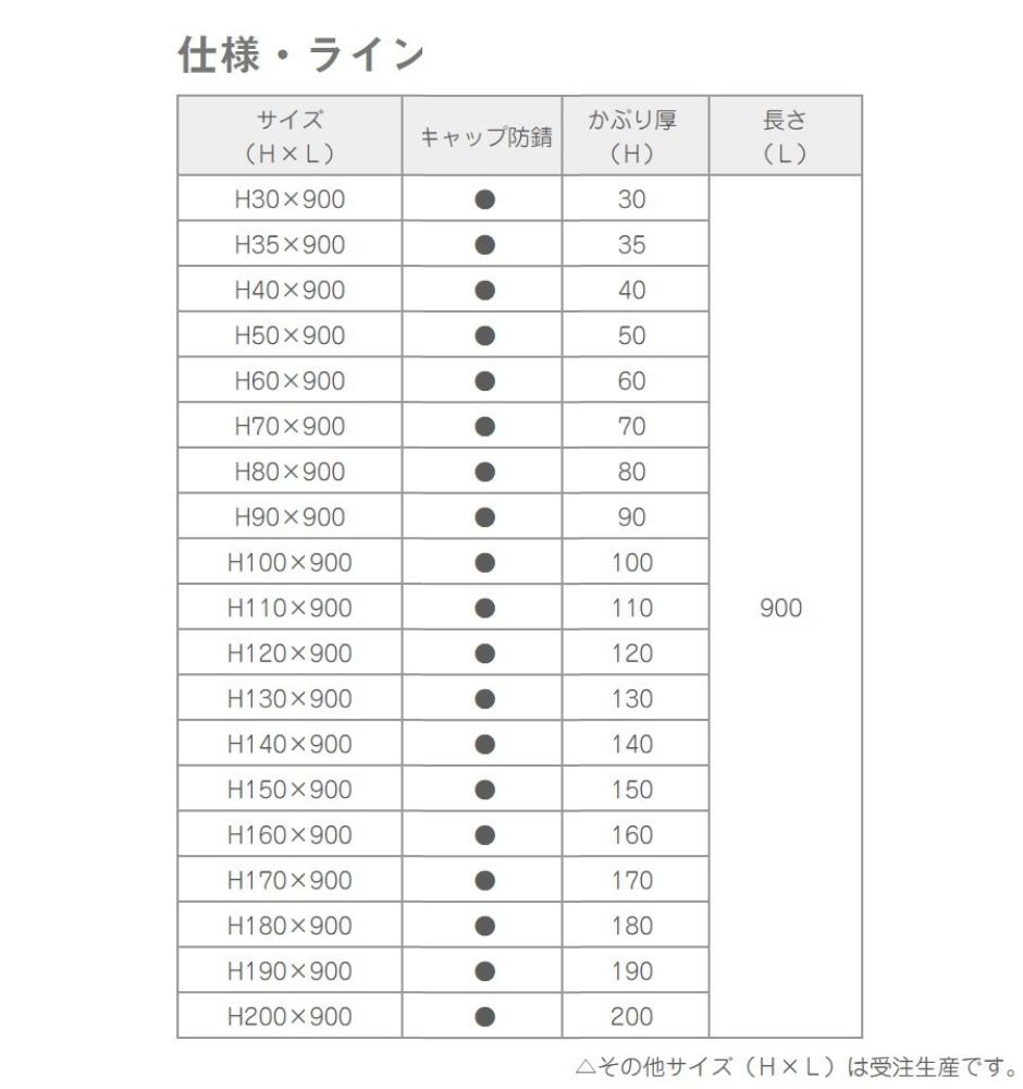 乾産業 バー型スペーサー キャップ防錆 H120×L900 30個 打放し