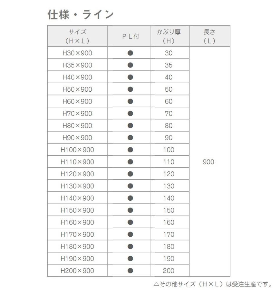 バー型スペーサー PL付 H30×L900 60個入 断熱材用 イヌイ INUI :hyu3100000001020:現場にGO - 通販 -  Yahoo!ショッピング