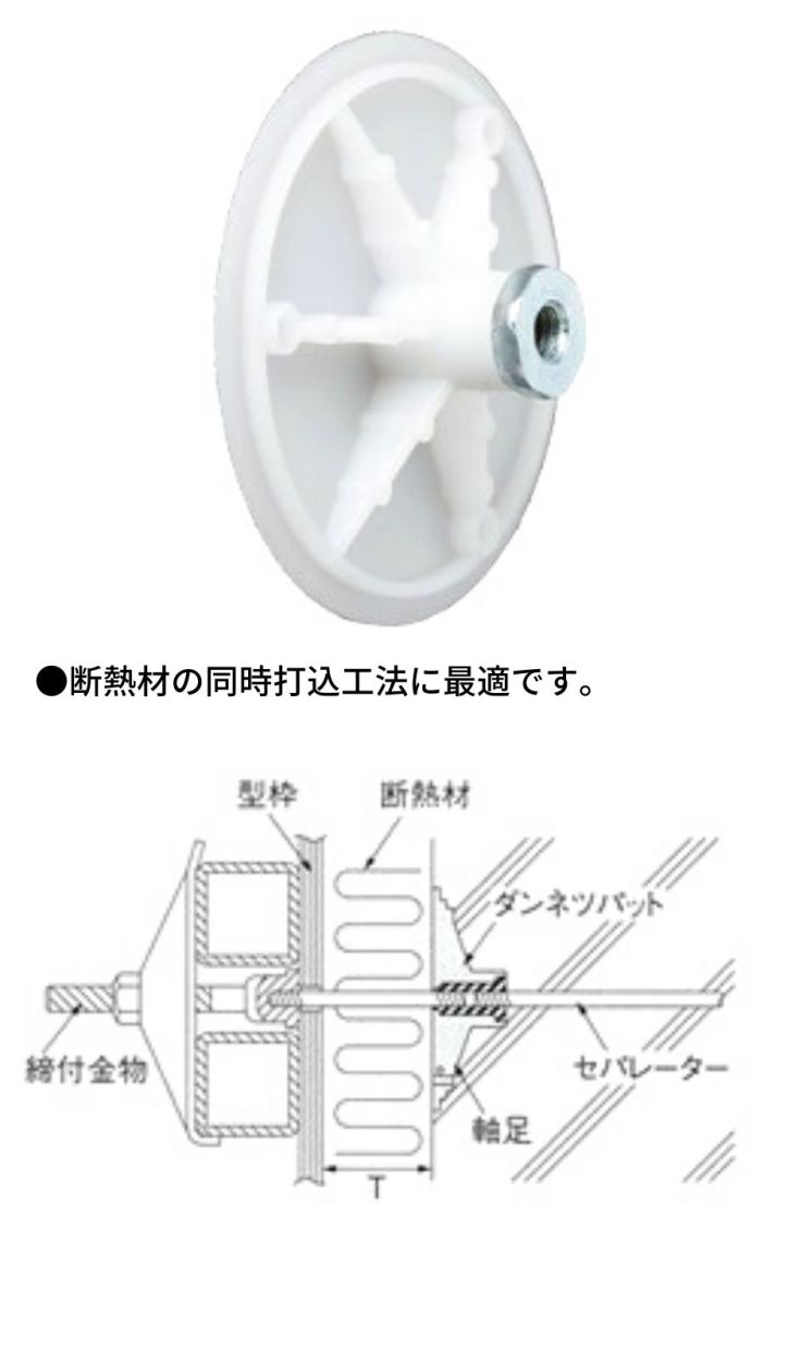 乾産業 断熱パット W5/16×80mm 250個 : hyu2100000087365 : 現場にGO