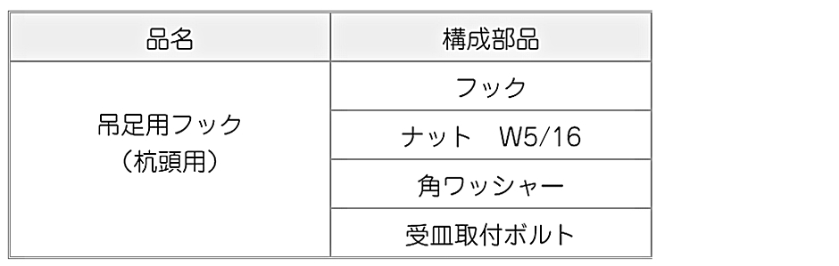 乾産業 パイルキャップ吊足用フック 杭頭筋P800用 4個セット 鋼管杭頭