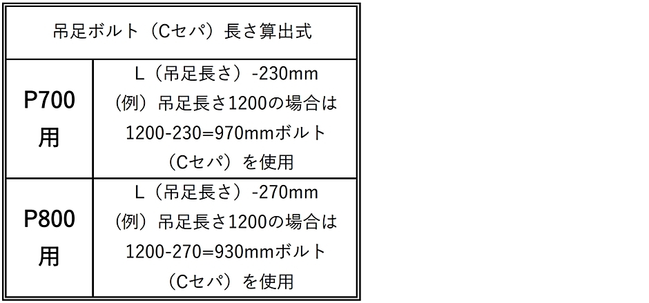 乾産業 パイルキャップ吊足用フック 杭頭筋P800用 4個セット 鋼管杭頭