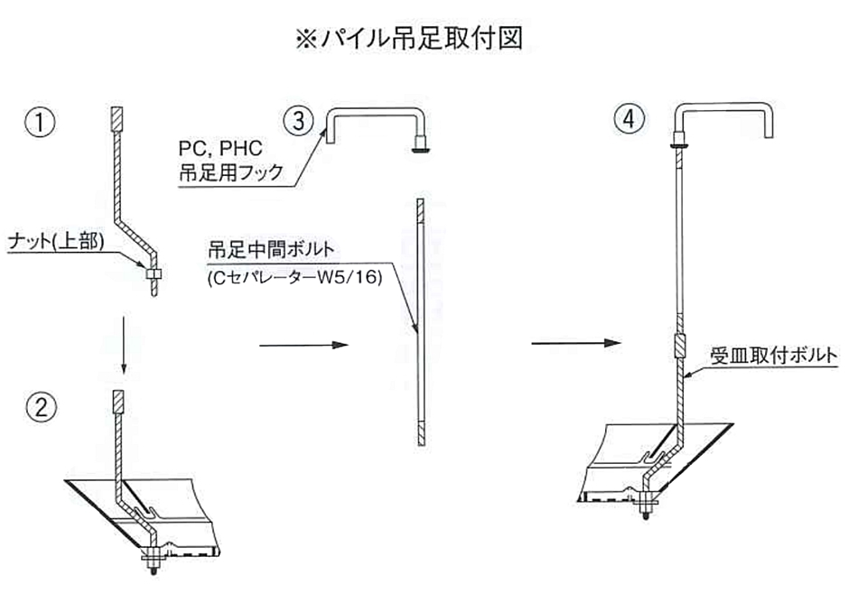 乾産業 パイルキャップ吊足用フック 杭頭筋P800用 4個セット 鋼管杭頭