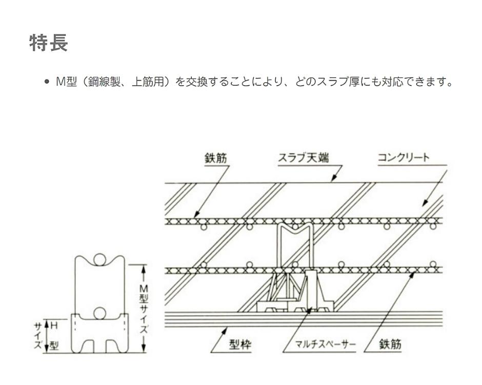 乾産業 マルチスペーサー M型 M140 250個 上筋支持用