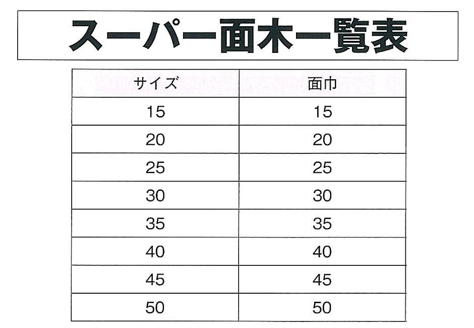 乾産業 スーパー面木 O-15 巾15mm 10本 : hyu2100000084111 : 現場にGO