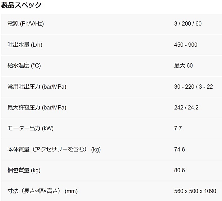 ケルヒャー 高圧洗浄機 HD10/22S 60Hz 西日本用 業務用 冷水 1.286