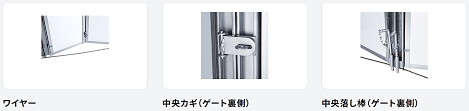 ロックパネルゲート 柱付 LP1-36 H4500×W3600 335kg カワモリ産業 建築