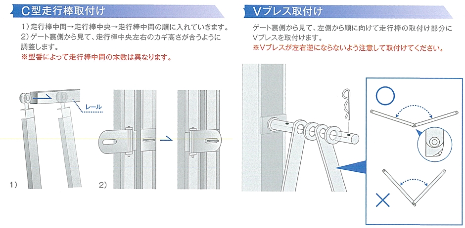 ロックパネルゲート 柱無 LP3-90 H4500×W9000 481kg カワモリ産業 建築