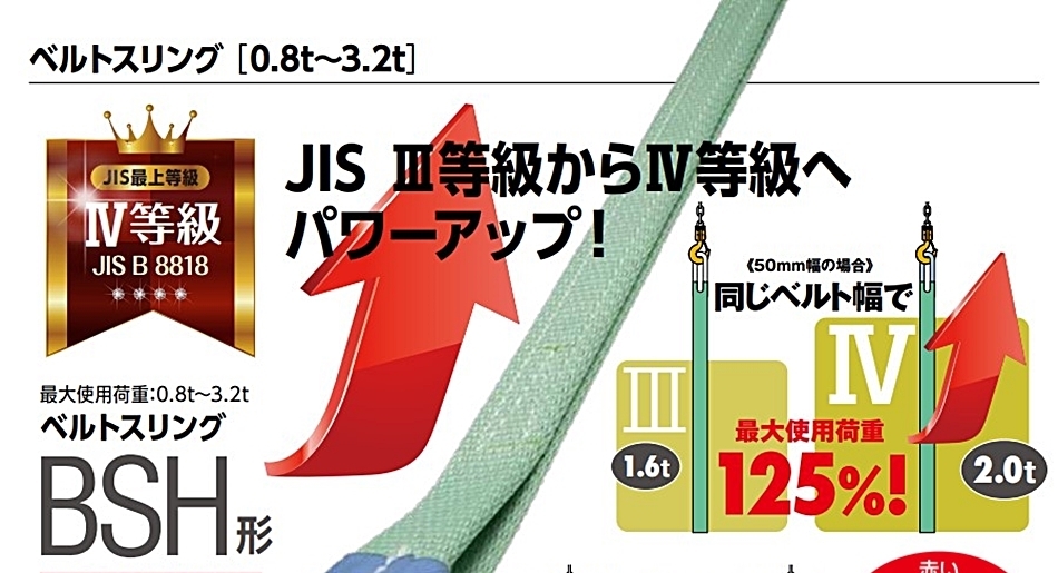 キトー ベルトスリング BSH016 幅40mm 長さ2.5m 最大荷重 1.6t JIS最上