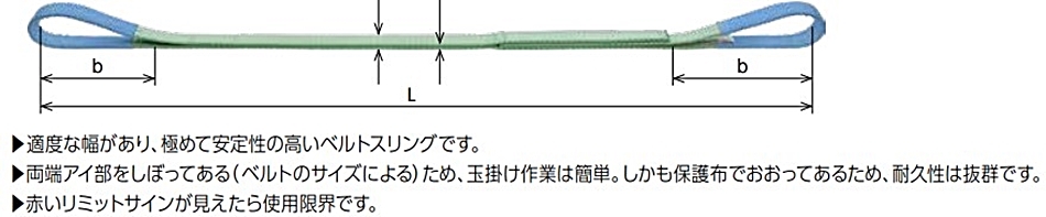 キトー ベルトスリング BSH016 幅40mm 長さ2.5m 最大荷重 1.6t JIS最上